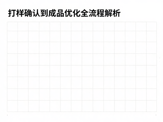 细节打磨:网格系统与微观间距的协同优化