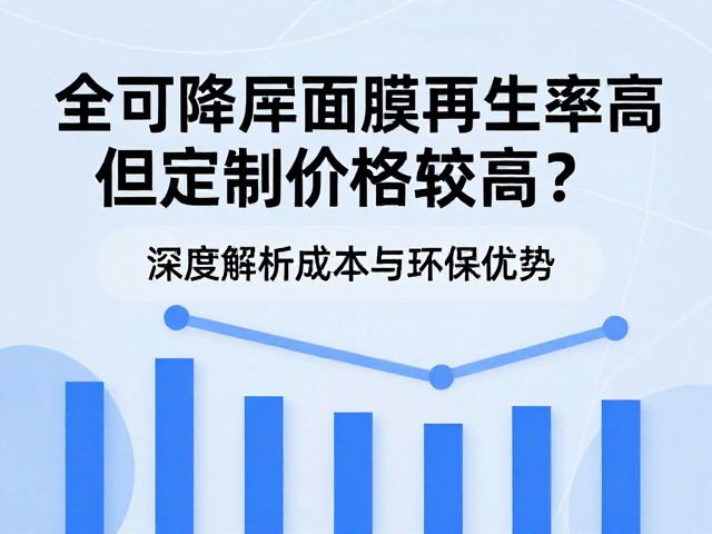 市场趋势与可持续发展的长期视角