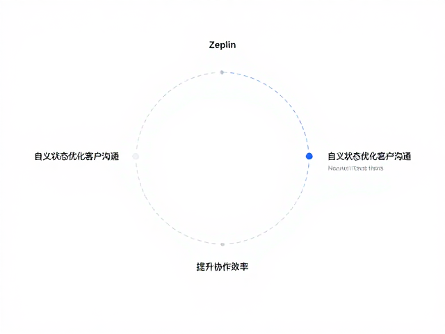 协作效率提升的落地路径