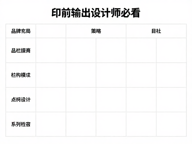 印前输出设计师必看,分栏布局如何赋能品牌策略设计师?