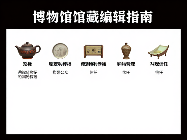 博物馆馆藏编辑指南，赋能教学传播，构建公众信任