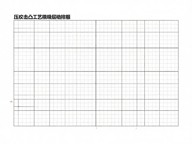 自由接单设计师必看,压痕击凸工艺与基线网格排版实战指南