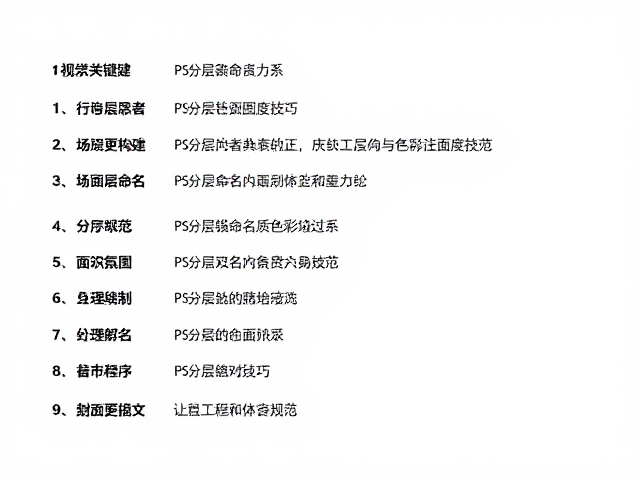 PS分层命名与色彩校正技巧，封面工艺标注让图层更规范