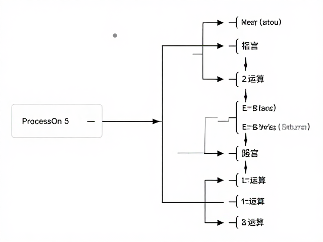 路径组合与布尔运算的综合实战策略
