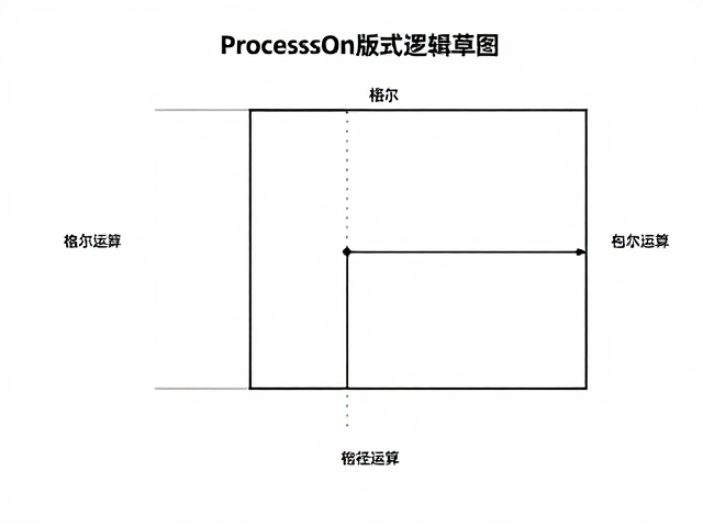 布尔运算在版式切割与融合中的应用