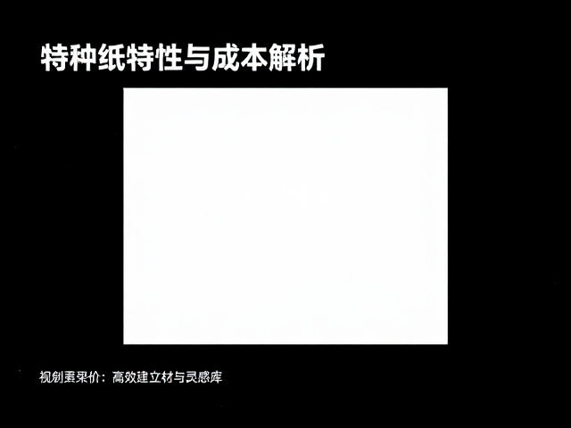 灵感转化与设计策略的落地实践