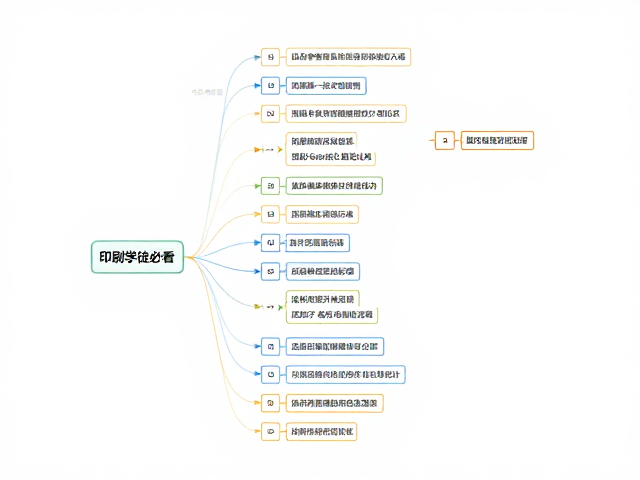 技术参数的精准把控与色彩管理的底层逻辑