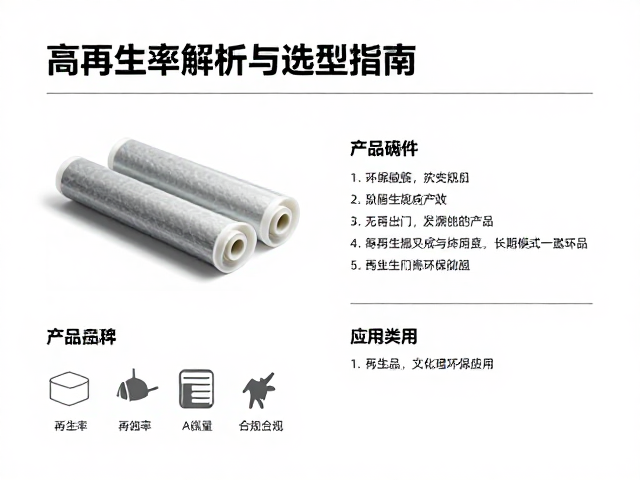 高再生率产品的成本结构与长期效益分析