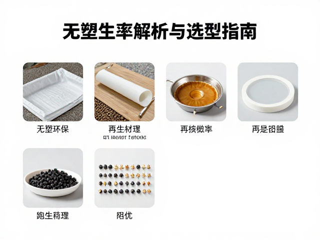 无塑环保薄膜产品目录,高再生率解析与选型指南