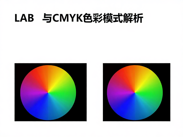 色彩管理中的转换与校正逻辑