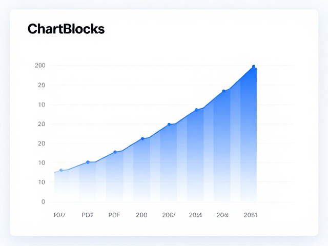 ChartBlocks工具,一键生成PDF/X印刷图表,支持线性/径向/自由渐变