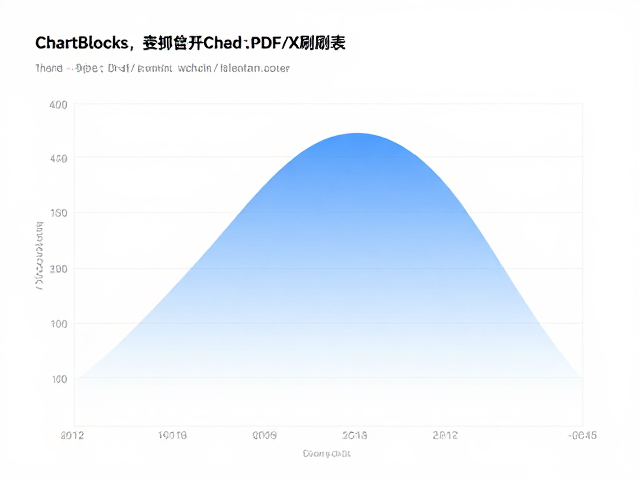 一键生成与PDF/X印刷支持