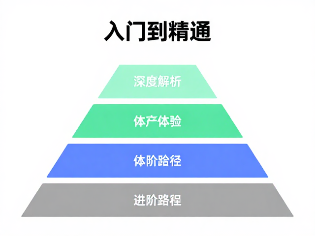 深层情感连接:心理模型与个性化服务的共鸣