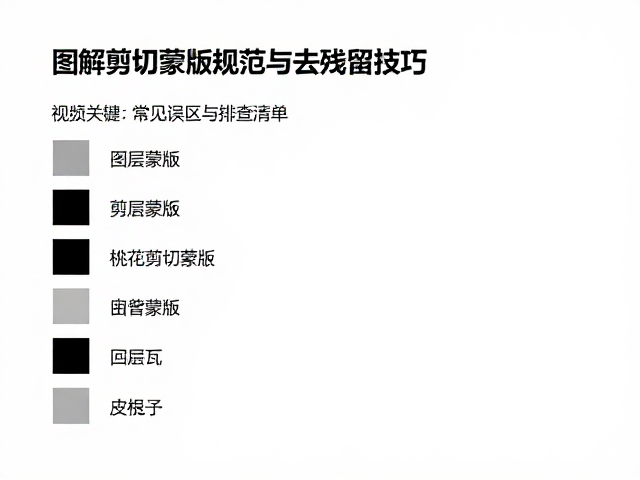 常见误区与排查清单