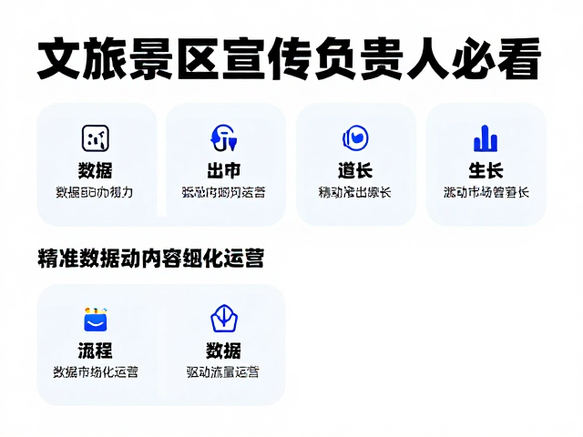 精准数据驱动内容精细化运营
