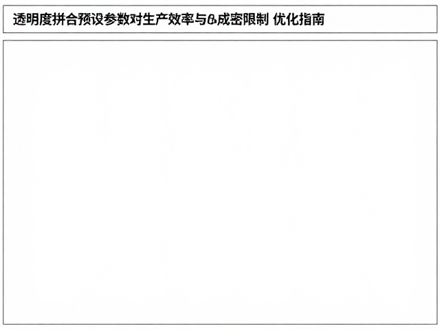 拼版合理性分析对生产效率与成本控制的影响