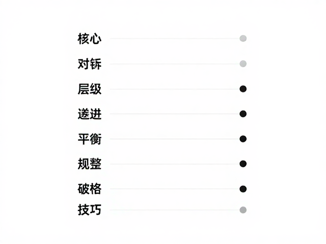 破格技巧:在秩序中注入品牌个性与活力