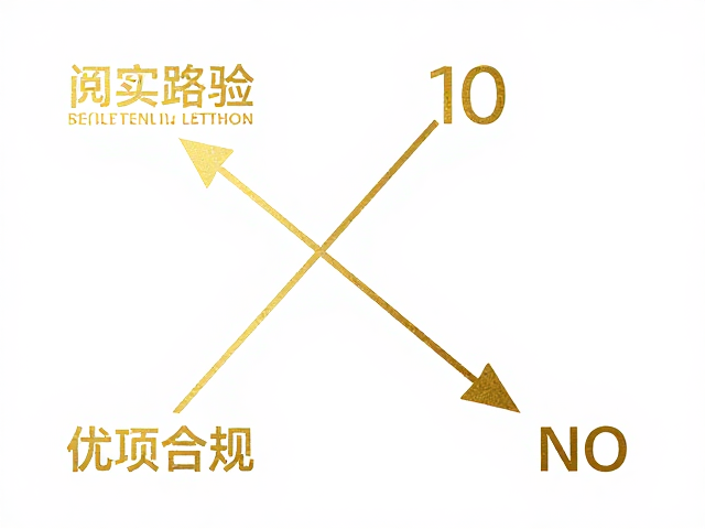 追踪阅读路径优化体验