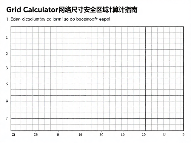 安全区域计算的精确性与视觉规范