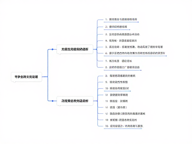 ProcessOn版式逻辑草图,矢量精度容差与图案生成器全解析