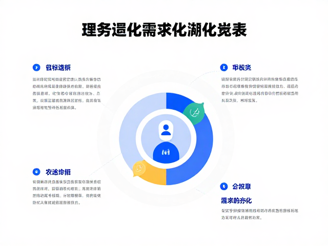 插画视觉设计师如何用信息可视化图表优化需求分析与简报