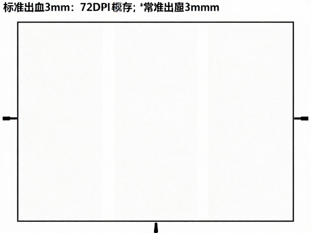 标准出血3mm与72dpi屏幕标准，常规出血3mm设计规范解析