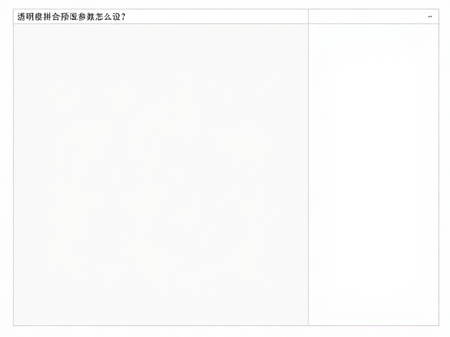 输出前的验证与生产环境适配