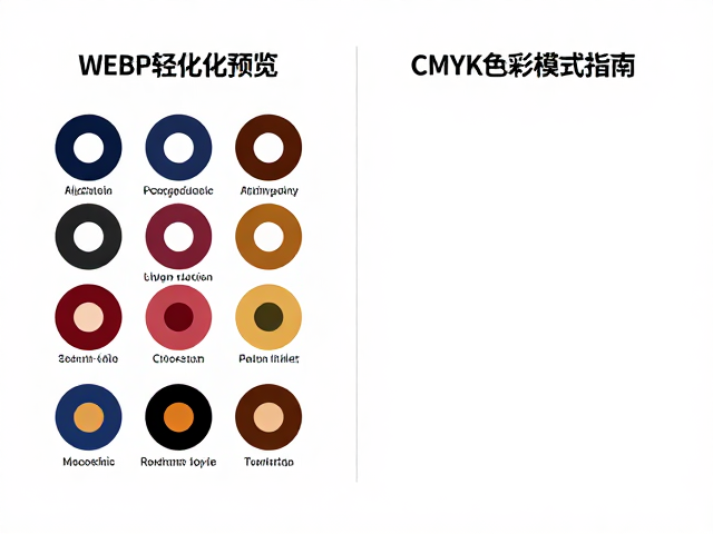 技术实现中的色彩空间管理规范