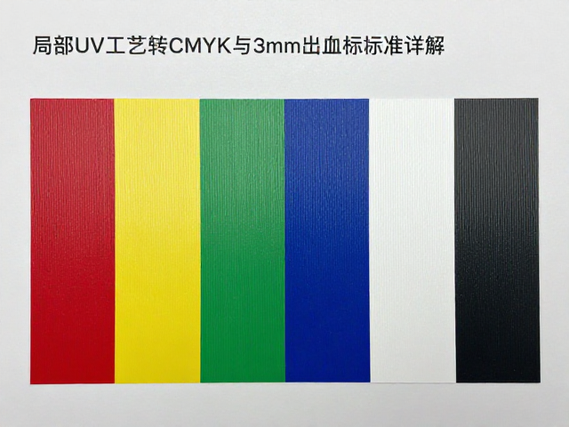 局部UV工艺中RGB转CMYK与3mm出血标准详解