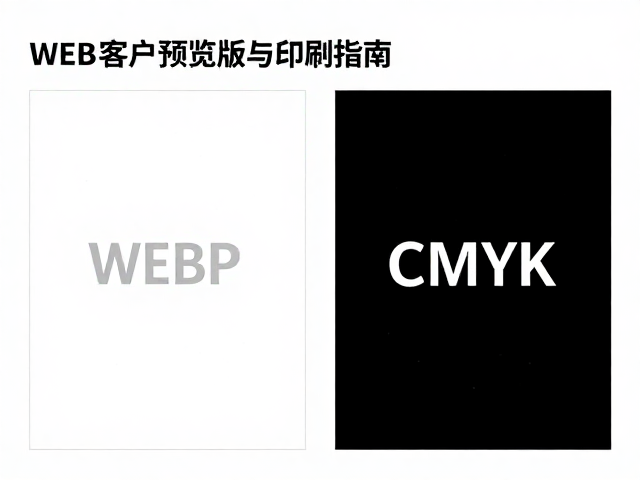WEBP轻量化预览，区分客户预览版与印刷版，CMYK色彩模式指南