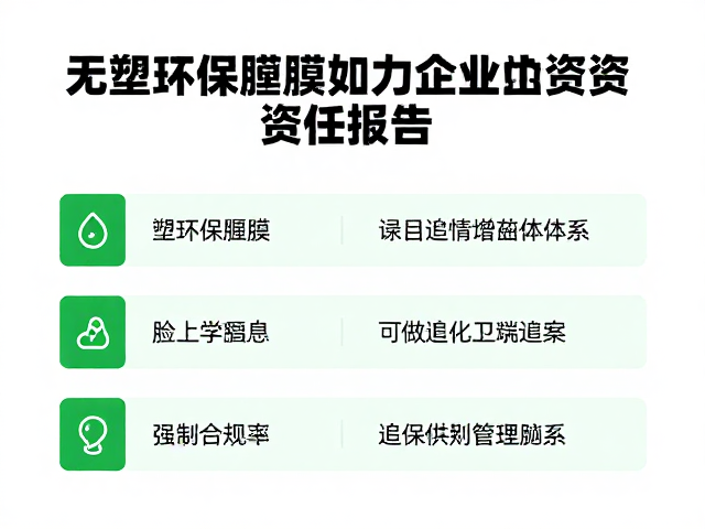 构建可追溯的绿色供应链管理体系