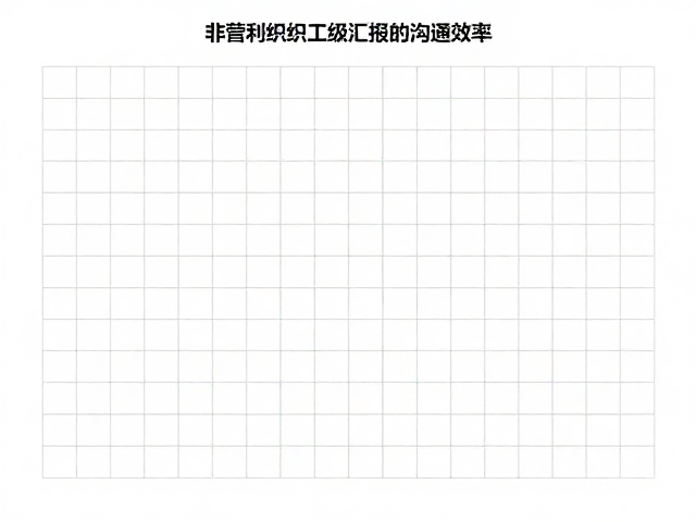 汇报材料中的网格系统与留白策略