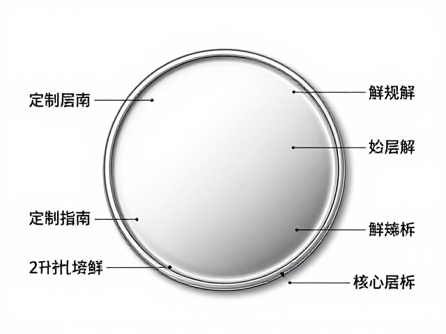 真空镀仿珐琅徽章，立体浮雕感工艺解析与定制指南