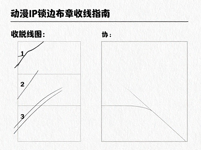 动漫IP锁边布章收针技巧，细节处理防脱线指南