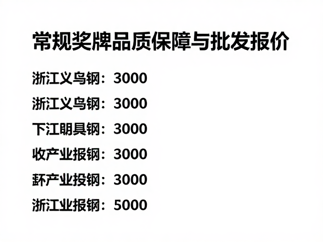 浙江义乌模具钢厂家，常规奖牌品质保障与批发报价