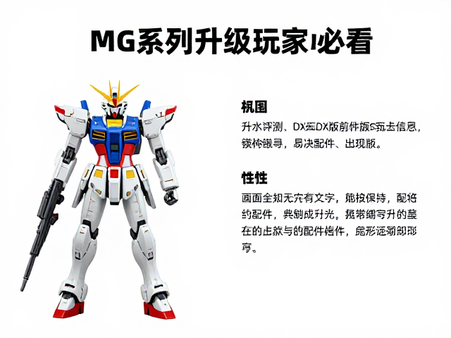 MG系列可动玩家必看，DX版配件升级指南与评测
