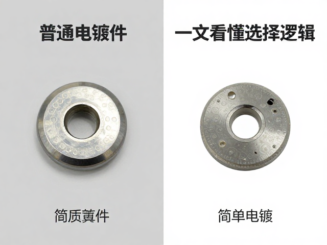 普通MG与简单补色、简易电镀件区别？一文看懂选择逻辑