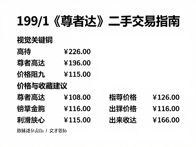 1991年TV动画《尊者高达》二手交易指南，价格与收藏建议