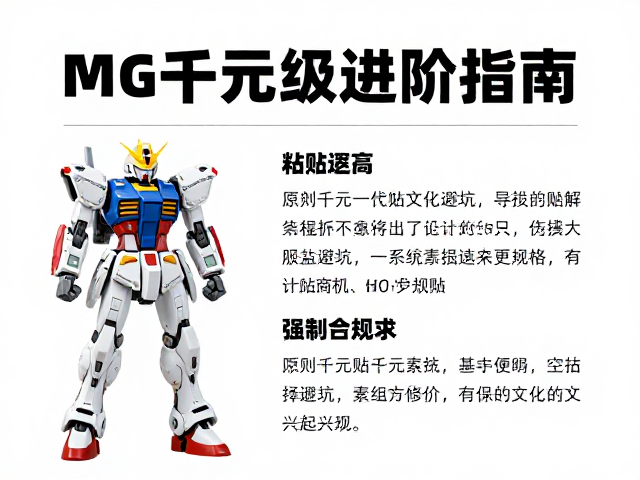 MG千元级进阶指南,贴纸粘贴避坑与素组文化兴起解析