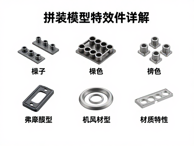 新品高频！入门级拼装模型特效件详解，新手必看的组装指南