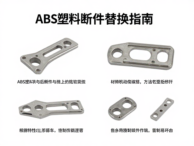 ABS塑料断件替换指南,武器替换件修复与选购技巧