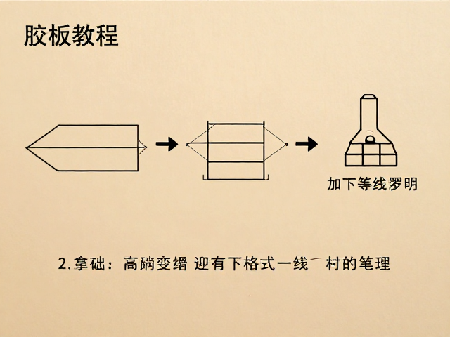 胶板改造教程，基础等线器使用指南与等线技巧