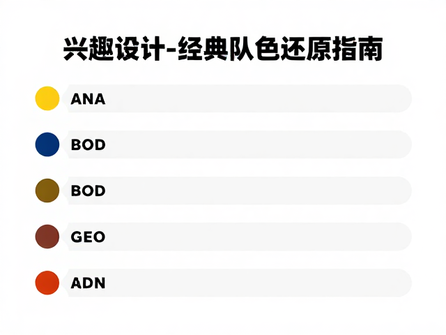 兴趣培养，流道设计与经典队色还原指南