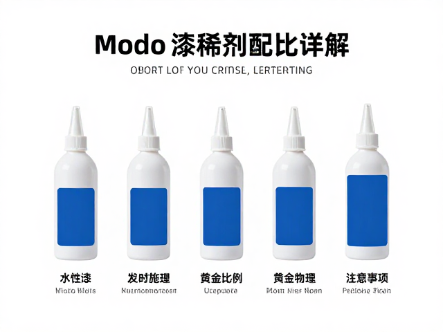 Modo漆稀释剂配比详解,水性漆施工黄金比例与注意事项