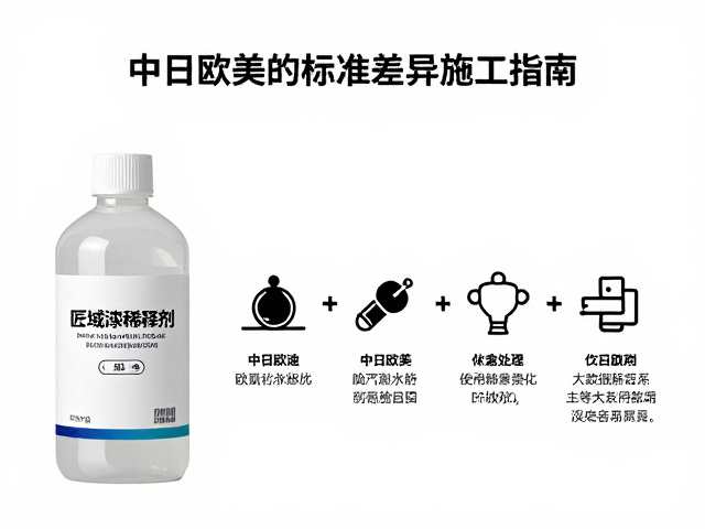 匠域漆稀释剂配比,中日欧美标准差异与施工指南