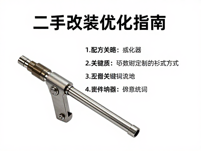 二手改装件流通，金属喷嘴与武器支架的SEO优化指南