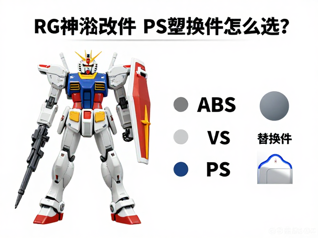 RG神高达改件，ABS与PS塑料替换件怎么选？避坑指南