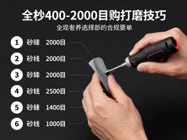 涂装大神分享,全机喷涂砂纸400-2000目选购与打磨技巧