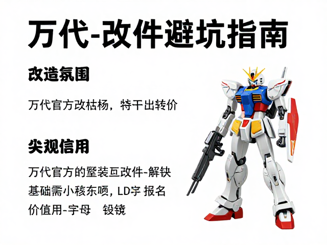 万代官方改件细节件,高质感模型改造指南与避坑指南