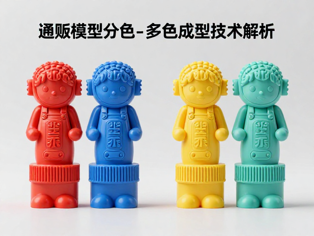通贩模型分色与多色成型技术解析，提升SEO流量与品牌曝光全攻略